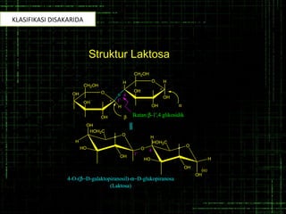OH O o
OH
OH
CH2OH
*
H O H
OH
OH
OH
CH2OH
*
1'
4
β
α
Ikatan β-1',4 glikosidik
4-O-(β−D-galaktopiranosil)-α−D-glukopiranosa
(Laktosa)
H
H
O
HO
OH
HOH2C
O
O
HO
OH
OH
HOH2C
H
1'
4
(α)
OH
H
Struktur Laktosa
KLASIFIKASI DISAKARIDA
 