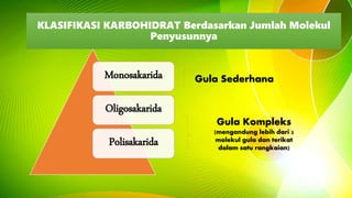 KLASIFIKASI KARBOHIDRAT Berdasarkan Jumlah Molekul
Penyusunnya
Monosakarida
Oligosakarida
Polisakarida
Gula Kompleks
(mengandung lebih dari 2
molekul gula dan terikat
dalam satu rangkaian)
Gula Sederhana
 