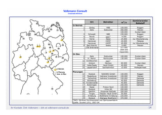 Biokraftstoffe Lima 2008 V2