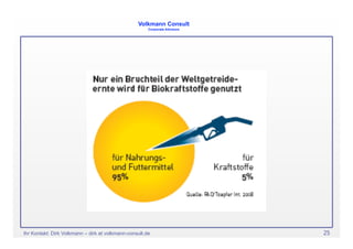 Biokraftstoffe Lima 2008 V2