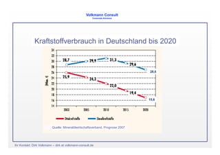 Biokraftstoffe Lima 2008 V2