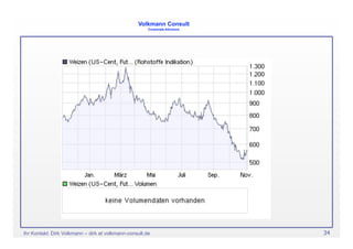 Biokraftstoffe Lima 2008 V2