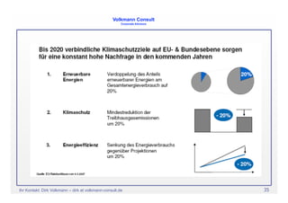 Biokraftstoffe Lima 2008 V2