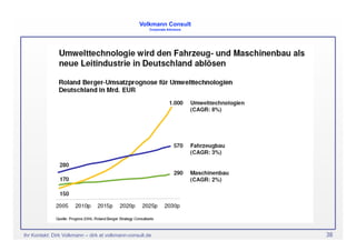 Biokraftstoffe Lima 2008 V2