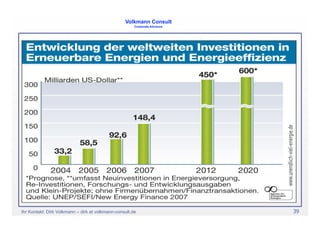 Biokraftstoffe Lima 2008 V2