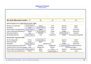 Biokraftstoffe Lima 2008 V2