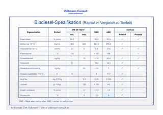 Biokraftstoffe Lima 2008 V2