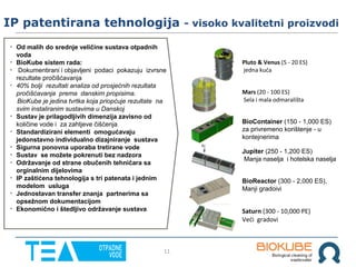 11
IP patentirana tehnologija - visoko kvalitetni proizvodi
• Od malih do srednje veličine sustava otpadnih
voda
• BioKube sistem rada:
• Dokumentirani i objavljeni podaci pokazuju izvrsne
rezultate pročišćavanja
• 40% bolji rezultati analiza od prosjećnih rezultata
pročišćavanja prema danskim propisima.
BioKube je jedina tvrtka koja priopćuje rezultate na
svim instaliranim sustavima u Danskoj
• Sustav je prilagodljivih dimenzija zavisno od
količine vode i za zahtjeve čišćenja
• Standardizirani elementi omogućavaju
jedonstavno individualno dizajniranje sustava
• Sigurna ponovna uporaba tretirane vode
• Sustav se možete pokrenuti bez nadzora
• Održavanje od strane obučenih tehničara sa
orginalnim dijelovima
• IP zaštićena tehnologija s tri patenata i jednim
modelom usluga
• Jednostavan transfer znanja partnerima sa
opsežnom dokumentacijom
• Ekonomično i štedljivo održavanje sustava
Pluto & Venus (5 - 20 ES)
jedna kuća
Jupiter (250 - 1,200 ES)
Manja naselja i hotelska naselja
BioReactor (300 - 2,000 ES),
Manji gradoivi
Saturn (300 - 10,000 PE)
Veći gradovi
Mars (20 - 100 ES)
Sela i mala odmarališta
BioContainer (150 - 1,000 ES)
za privremeno korištenje - u
kontejnerima
 