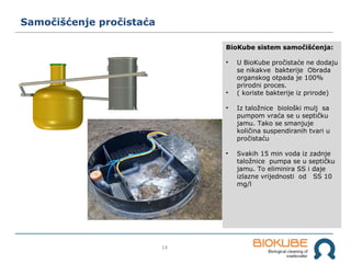 14
Samočišćenje pročistaća
BioKube sistem samočišćenja:
• U BioKube pročistaće ne dodaju
se nikakve bakterije Obrada
organskog otpada je 100%
prirodni proces.
• ( koriste bakterije iz prirode)
• Iz taložnice biološki mulj sa
pumpom vraća se u septičku
jamu. Tako se smanjuje
količina suspendiranih tvari u
pročistaću
• Svakih 15 min voda iz zadnje
taložnice pumpa se u septičku
jamu. To eliminira SS i daje
izlazne vrijednosti od SS 10
mg/l
 