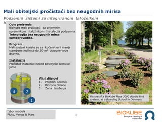 15
Mali obiteljski pročistaći bez neugodnih mirisa
Podzemni sistemi sa integriranom taložnikom
integrated clarifying Zone
Vitni dijelovi
1. Prijemni sprenik
2. Biozona obrade
3. Zona taloženja
Izbor modela
Pluto, Venus & Mars
2
1
3
Opis proizvoda
BioKube mali pročistaći sa prijemnim
spremnikom i taložnikom. Instalacija podzemna
Tehnologija bez neugodnih mirsa
sumporovodika.
Program
Mali sustavi koriste se za kučanstvai i manja
stambene jediinice do 30 m³ otpadne vode
dnevno.
Instalacija
Pročistać instalirati ispred postojeće septičke
jame
Picture of a BioKube Mars 3000 double Unit
system, at a Boarding School in Denmark
 