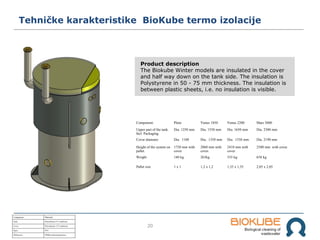 20
Tehničke karakteristike BioKube termo izolacije
Component. Pluto Venus 1850 Venus 2200 Mars 3000
Upper part of the tank.
Incl. Packaging.
Dia. 1250 mm Dia. 1550 mm Dia. 1650 mm Dia. 2300 mm
Cover diameter Dia. 1100 Dia. 1350 mm Dia. 1550 mm Dia. 2190 mm
Height of the system on
pallet.
1750 mm with
cover.
2060 mm with
cover.
2410 mm with
cover.
2500 mm with cover.
Weight 140 kg. 263kg. 335 kg. 658 kg.
Pallet size 1 x 1 1,2 x 1,2 1,35 x 1,35 2,05 x 2,05
Product description
The Biokube Winter models are insulated in the cover
and half way down on the tank side. The insulation is
Polystyrene in 50 - 75 mm thickness. The insulation is
between plastic sheets, i.e. no insulation is visible.
 