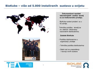 3
3
BioKube – više od 5.000 instaliranih sustava u svijetu
Dokumentirani rezultati
laboratorijskih analiza temelj
su za međunarodnu prodaju.
BioKube sustavi prodani su u
42 zemlje.
Tehnička podrška temelji se
na stalnom školovanju
nacionalnih distributerima.
Zadatak BioKube
- Podrška distributerima u
organizaciji prodaje
- Tehnička podrška distributerima
- Stalni rad na unapređenju
i razvoju novih sustava
 