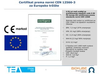 6
Certifikat prema normi CEN 12566-3
za Europsko tržište
U EU svi mali uređaji za
pročišćavanje otpadnih voda 5-50
PE moraju biti certificirana prema
standardu normi CEN 12566
BioKube mali sustavi su certificirani po
CEN 12566-3 sa sljedećim rezultatima
čišćenja:
• BPK: 7,3 mg/l (97% smanjenje)
• KPK: 81 mg/l (89% smanjenje)
• SS: 11,9 mg/l (96% smanjenje)
• NH4-N:2,5 mg/l 96% manjenje)
• KJ-N: 6,3 mg/l
U Danskoj svih 3.800 malih sustava
godišnje, analiziraju nezavisni
laboratoriji za otpadne vode
Prosječni rezultati analiza
• KPK: 28,8 mg/l
• NH4-N: 2,8 mg/l
• P: 1,2 mg/l
 