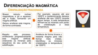 Bowen reduziu rochas
magmáticas a pó e aqueceu
até à fusão, formando um
magma artificial.
Deixou arrefecer este magma,
de forma controlada.
Por exemplo, aquecia até aos
1600ºC e posteriormente deixava
arrefecer até aos 1200ºC durante
algum tempo. A esta temperatura
formam-se os minerais com ponto
de cristalização a essa
temperatura.
Arrefecia de forma brusca o
restante magma para não
formar mais cristais.
Identificou os minerais
cristalizados à temperatura
de 1200ºC.
Repetiu este processo,
arrefecendo progressivamente
este magma artificial,
ordenando os minerais pela
sequência do seu ponto de
solidificação.
DIFERENCIAÇÃO MAGMÁTICA
CRISTALIZAÇÃO FRACIONADA
 