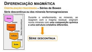 SÉRIE DESCONTÍNUA
CRISTALIZAÇÃO FRACIONADA – Séries de Bowen
Série descontínua ou dos minerais ferromagnesianos
Durante o arrefecimento, os minerais, ao
reagirem com o magma residual, originam
novos minerais com uma composição química
e uma estrutura cristalina diferentes.
DIFERENCIAÇÃO MAGMÁTICA
 