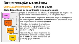 • Após a cristalização da olivina, a composição do magma fica
relativamente empobrecida em ferro (Fe2+) e magnésio (Mg2+).
•Com o arrefecimento progressivo do magma, atinge-se a temperatura
de cristalização da piroxena e a olivina formada previamente, reage
com o líquido residual formando piroxena.
•Atingida a temperatura de cristalização
da anfíbola, a piroxena formada reage
com o líquido residual, empobrecendo-o
em (Fe2+) e (Mg2+).
•Se ainda houver fração magmática e a
temperatura continuar a descer, forma-
se a biotite, o último mineral rico em
(Fe2+) e (Mg2+) a cristalizar.
CRISTALIZAÇÃO FRACIONADA – Séries de Bowen
Série descontínua ou dos minerais ferromagnesianos
DIFERENCIAÇÃO MAGMÁTICA
 