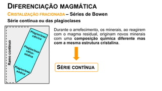 CRISTALIZAÇÃO FRACIONADA – Séries de Bowen
Série contínua ou das plagioclases
Durante o arrefecimento, os minerais, ao reagirem
com o magma residual, originam novos minerais
com uma composição química diferente mas
com a mesma estrutura cristalina.
DIFERENCIAÇÃO MAGMÁTICA
SÉRIE CONTÍNUA
 