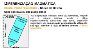 • As plagioclases cálcicas, uma vez formadas, reagem
com o magma residual, sendo o cálcio
progressivamente substituído pelo sódio, originando
plagioclases de composição gradualmente diferente,
mas que mantêm a sua estrutura interna – SÉRIE
ISOMÓRFICA.
CRISTALIZAÇÃO FRACIONADA – Séries de Bowen
Série contínua ou das plagioclases
DIFERENCIAÇÃO MAGMÁTICA
Anortite
Albite
 