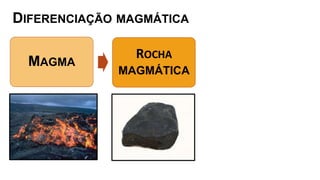 MAGMA
ROCHA
MAGMÁTICA
DIFERENCIAÇÃO MAGMÁTICA
 