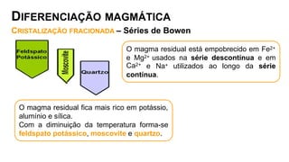 O magma residual fica mais rico em potássio,
alumínio e sílica.
Com a diminuição da temperatura forma-se
feldspato potássico, moscovite e quartzo.
Ca2+ e Na+ utilizados ao longo da série
contínua.
CRISTALIZAÇÃO FRACIONADA – Séries de Bowen
O magma residual está empobrecido em Fe2+
e Mg2+ usados na série descontínua e em
DIFERENCIAÇÃO MAGMÁTICA
 