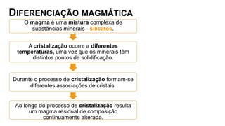 O magma é uma mistura complexa de
substâncias minerais - silicatos.
A cristalização ocorre a diferentes
temperaturas, uma vez que os minerais têm
distintos pontos de solidificação.
Durante o processo de cristalização formam-se
diferentes associações de cristais.
Ao longo do processo de cristalização resulta
um magma residual de composição
continuamente alterada.
DIFERENCIAÇÃO MAGMÁTICA
 