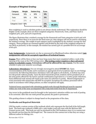Revision date: 8/22/16 5
Example of Weighted Grading:
How weighting is used to calculate grades is not always clearly understood. This explanation should be
helpful. In the example, there are three weighted categories: Homework, Tests, and Final. Each is
weighted 30%, 50%, and 20% respectively.
The figure illustrates that a student's average for the Homework and Tests categories is 60% and 70%
respectively. Since there is no score for the final exam yet, that category will not be used in calculating
the student's average. The weight of each category used is multiplied by the student's average for that
category. Those products are summed together and divided by the total of the weighted categories in
use (80% as pictured). In this example, the student has earned 53% of a possible 80% for an average
of 66.25%.
Late Assignments: Assignments are due as announced on Blackboard unless otherwise noted. Late
assignments will not be accepted regardless of technical issues.
Exams: There will be three or four one hour-long exams that must completed within 1 week of the
opening of the exam at the CWI testing center. The testing center requires 2 days advanced
notice to schedule exams. Extensions will not be allowed for any reason. Use the course
schedule to plan your semester accordingly.
Laboratory Attendance: You are strongly encouraged to attend EVERY lab. Upon
recommendation of the faculty and to maintain an appropriate level of academic rigor in core biology
coursework, the following laboratory attendance rules will apply to all students. A student may miss
two lab periods without penalty. Upon the third missed lab period, students will be penalized 5% of
the total points offered for the lecture and lab combination (equivalent to a ½ letter grade reduction).
Each additional week missed will result in the same 5% reduction in points. Missed assignments or
work associated with missed labs will NOT be accepted. Exceptions for military personnel will be
made in accordance with College policies; no other exceptions will apply.
Technical issues associated with submitting graded works through blackboard must be reported
within one week of the issue accompanied with a help desk ticket from the IT department.
Any errors in the gradebook must be brought to the instructor’s attention within one week of posting
to be corrected. After this one week period has passed, the grade is permanent.
This grading scheme is subject to change based on the progression of the class.
Textbooks and Required Materials
CWI has made a custom version of the textbook which only represents the first half of the full-length
book. The hard copy textbook is ISBN 978-1-308-79389-4 and will come with the McGraw Hill
Connect access code. This book can only be purchased at the CWI bookstore since it is a custom text
but should cost less than the full-length text. The reason for this custom text is that they are using a
different author for Biology 201.
 
