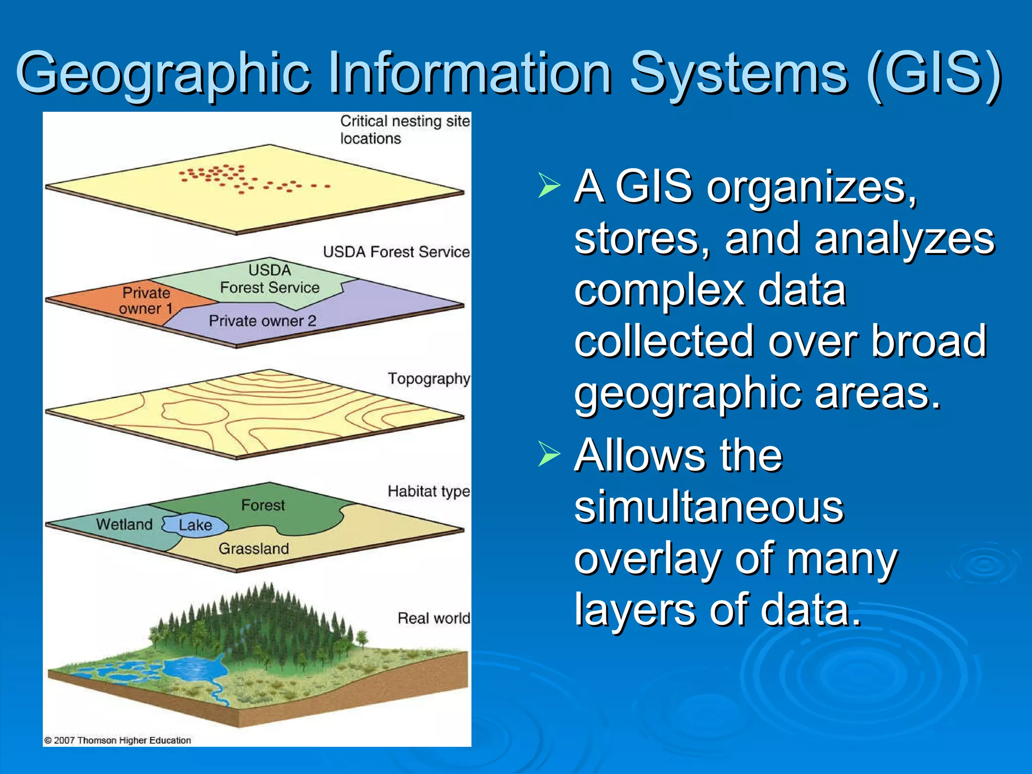 Geographic Information Systems (GIS) A GIS organizes, stores, and analyzes complex data collected over broad geographic areas. Allows the simultaneous overlay of many layers of data. 