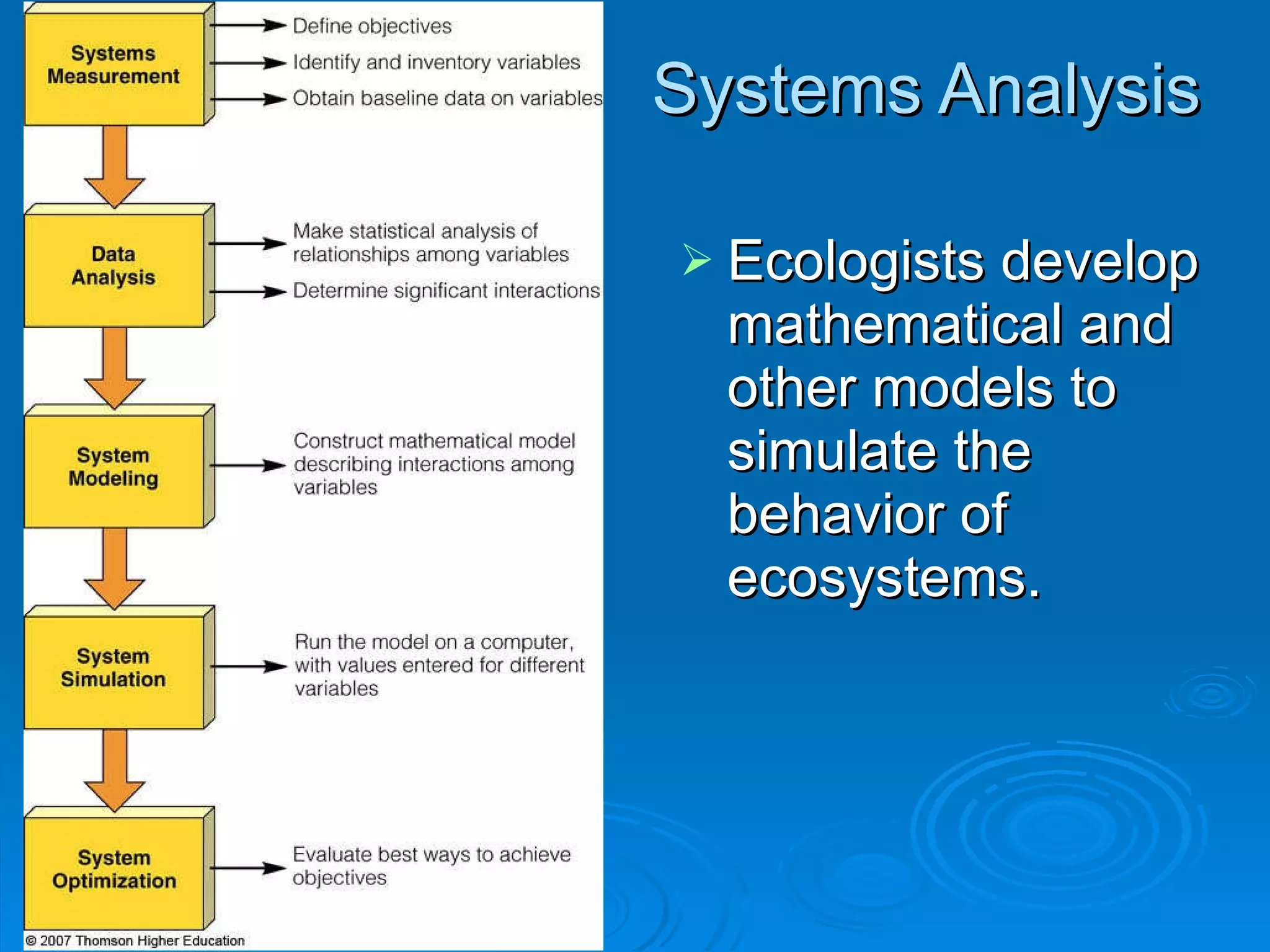 Systems Analysis Ecologists develop mathematical and other models to simulate the behavior of ecosystems. 