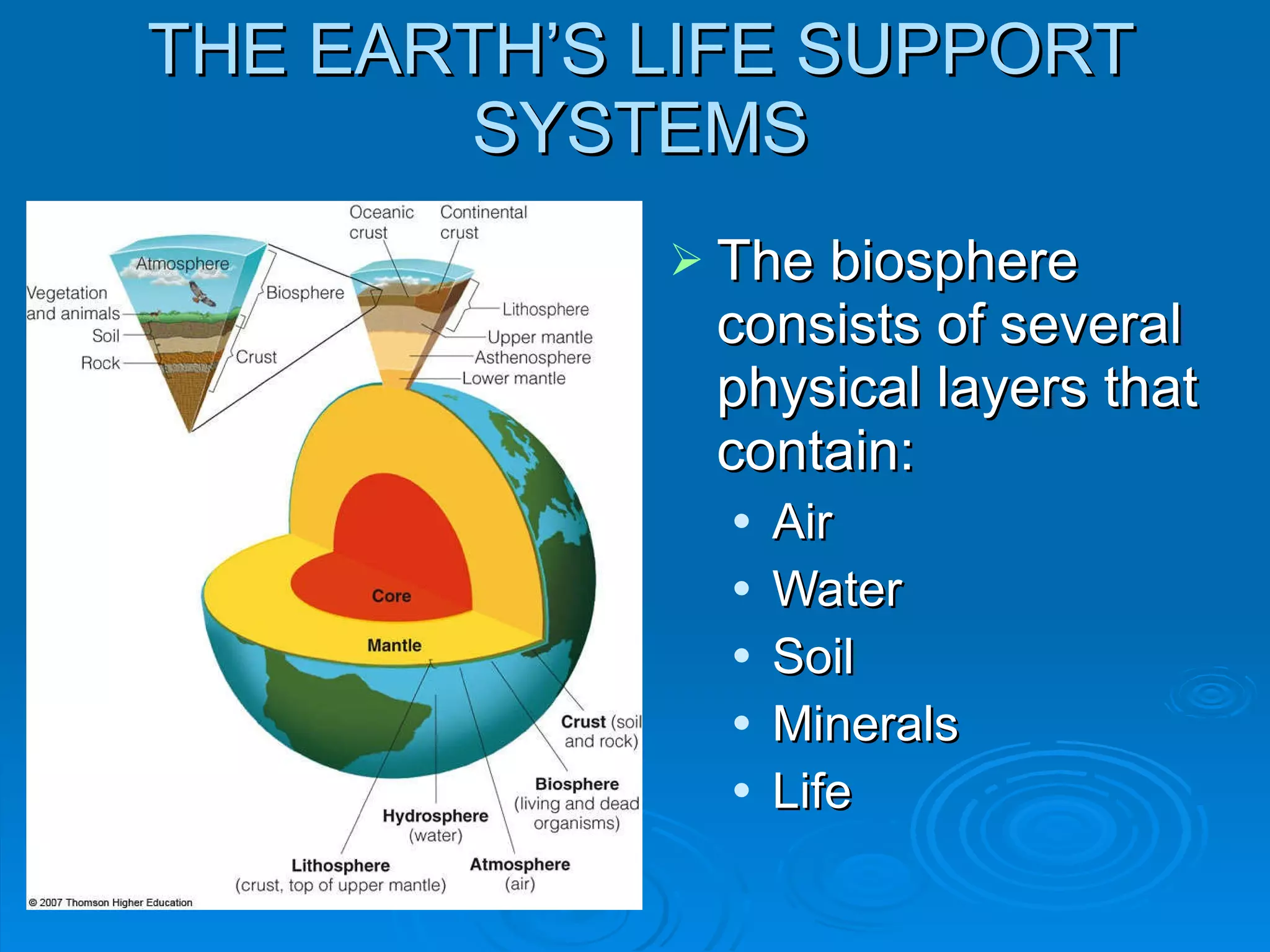 THE EARTH ’S LIFE SUPPORT SYSTEMS The biosphere consists of several physical layers that contain: Air Water Soil Minerals  Life 