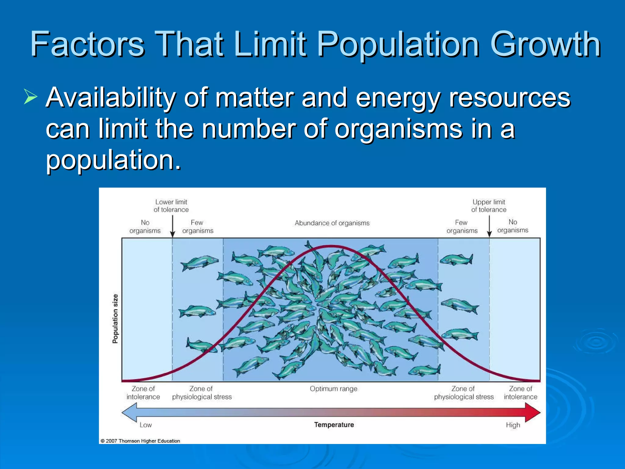 Factors That Limit Population Growth Availability of matter and energy resources can limit the number of organisms in a population. 