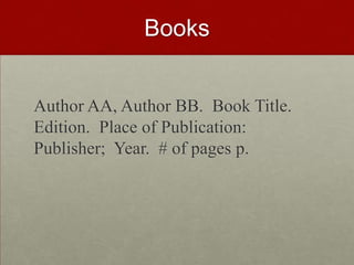 Books
Author AA, Author BB. Book Title.
Edition. Place of Publication:
Publisher; Year. # of pages p.
 