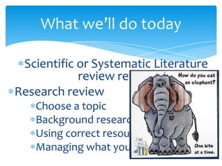 What we’ll do today
Scientific or Systematic Literature
review review
Research review
Choose a topic
Background research
Using correct resources
Managing what you find
 
