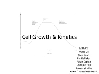 Cell Growth & Kinetics GROUP 1 Frank Lin Sora Yoon Jim Duliakas FarynKapala Lorraine Han Janice Murillo KawinThoncompeeravas 