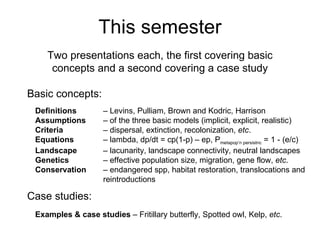 This semester Two presentations each, the first covering basic concepts and a second covering a case study Basic concepts: Case studies: Definitions   – Levins, Pulliam, Brown and Kodric, Harrison Assumptions  – of the three basic models (implicit, explicit, realistic) Criteria   – dispersal, extinction, recolonization,  etc . Equations   – lambda, dp/dt = cp(1-p) – ep, P metapop’n persistnc  = 1 - (e/c) Landscape   – lacunarity, landscape connectivity, neutral landscapes Genetics   – effective population size, migration, gene flow,  etc . Conservation  – endangered spp, habitat restoration, translocations and reintroductions Examples & case studies  – Fritillary butterfly, Spotted owl, Kelp,  etc . 