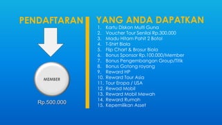 YANG ANDA DAPATKAN 
1. Kartu Diskon Multi Guna 
2. Voucher Tour Senilai Rp.300.000 
3. Madu Hitam Pahit 2 Botol 
4. T-Shirt Biola 
5. Flip Chart & Brosur Biola 
6. Bonus Sponsor Rp.100.000/Member 
7. Bonus Pengembangan Group/Titik 
8. Bonus Gotong royong 
9. Reward HP 
10. Reward Tour Asia 
11. Tour Eropa / USA 
12. Rewad Mobil 
13. Reward Mobil Mewah 
14. Reward Rumah 
15. Kepemilikan Asset 
PENDAFTARAN 
MEMBER 
Rp.500.000 
 