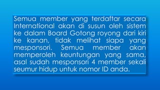 Semua member yang terdaftar secara 
International akan di susun oleh sistem 
ke dalam Board Gotong royong dari kiri 
ke kanan, tidak melihat siapa yang 
mesponsori. Semua member akan 
memperoleh keuntungan yang sama, 
asal sudah mesponsori 4 member sekali 
seumur hidup untuk nomor ID anda. 
 