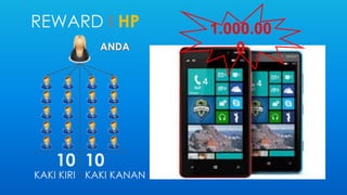 REWARD I HP 
ANDA 
10 
KAKI KIRI 
10 
KAKI KANAN 
1.000.00 
0 
 