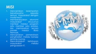 MISI 
1. Menciptakan kesempatan 
berwirausaha kepada 
semua masyarakat dengan 
modal kecil . 
2. Memberdayakan ekonomi 
masyarakat khususnya 
member melalui program 
satu member satu produk, 
lalu memasarkan secara 
paralel melalui Biola 
Network. 
3. Menciptakan pemerataan 
penghasilan melalui konsep 
gotong royong. 
4. Mencerdaskan kehidupan 
masyarakat melalui 
penguasaan IT. 
 