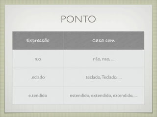 PONTO
Expressão               Casa com


   n.o                   não, nao, ...


 .eclado             teclado, Teclado, ...


e.tendido    estendido, extendido, eztendido, ...
 