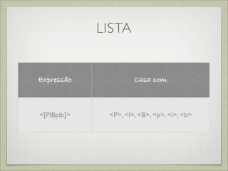 LISTA


Expressão             Casa com



<[PIBpib]>    <P>, <I>, <B>, <p>, <i>, <b>
 