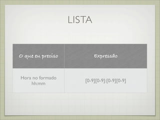 LISTA


O que eu preciso           Expressão


Hora no formado
                      [0-9][0-9]:[0-9][0-9]
    hh:mm
 