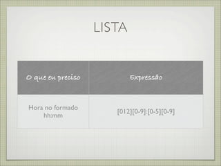 LISTA


O que eu preciso           Expressão


Hora no formado
                      [012][0-9]:[0-5][0-9]
    hh:mm
 