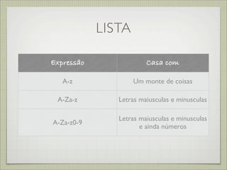 LISTA

Expressão               Casa com

   A-z              Um monte de coisas

 A-Za-z        Letras maiusculas e minusculas

               Letras maiusculas e minusculas
A-Za-z0-9
                      e ainda números
 