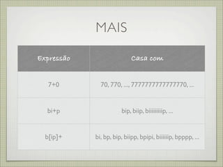 MAIS

Expressão                   Casa com


   7+0        70, 770, ..., 7777777777777770, ...


  bi+p                 bip, biip, biiiiiiiiip, ...


  b[ip]+    bi, bp, bip, biipp, bpipi, biiiiiip, bpppp, ...
 