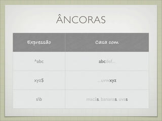ÂNCORAS

Expressão           Casa com


  ^abc                abcdef...


  xyz$               ...uvwxyz


   sb          macãs, bananas, uvas
 