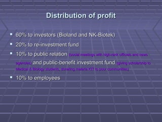 Distribution of profitDistribution of profit
 60% to investors (Bioland and NK-Biotek)60% to investors (Bioland and NK-Biotek)
 20% to re-investment fund20% to re-investment fund
 10% to public relation10% to public relation (social meetings with high-rank officials and news(social meetings with high-rank officials and news
agencies)agencies) and public-benefit investment fundand public-benefit investment fund (giving scholarship to(giving scholarship to
Medical & Biology students, donating malaria KIT to poor communities)Medical & Biology students, donating malaria KIT to poor communities)
 10% to employees10% to employees
 