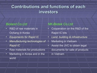 Contributions and functions of eachContributions and functions of each
investorsinvestors
NK-Biotek Co.Ltd
• Cooperation on the R&D of the
Rapid IC kits
• Land, building & infrastructure
• Marketing in Vietnam
• Assist the JVC to obtain legal
documents for sale of products
in Vietnam
Bioland Co.Ltd
• R&D of raw materials in
Ochang in Korea
• Equipments for Rapid IC
• Manufacturing technologies of
Rapid IC
• Raw materials for productions
• Marketing in Korea and in the
world
 