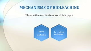 BIOLEACHING.pptx MICROBIAL LEACHING, RECYCLING TECHNIQUES | PPTX
