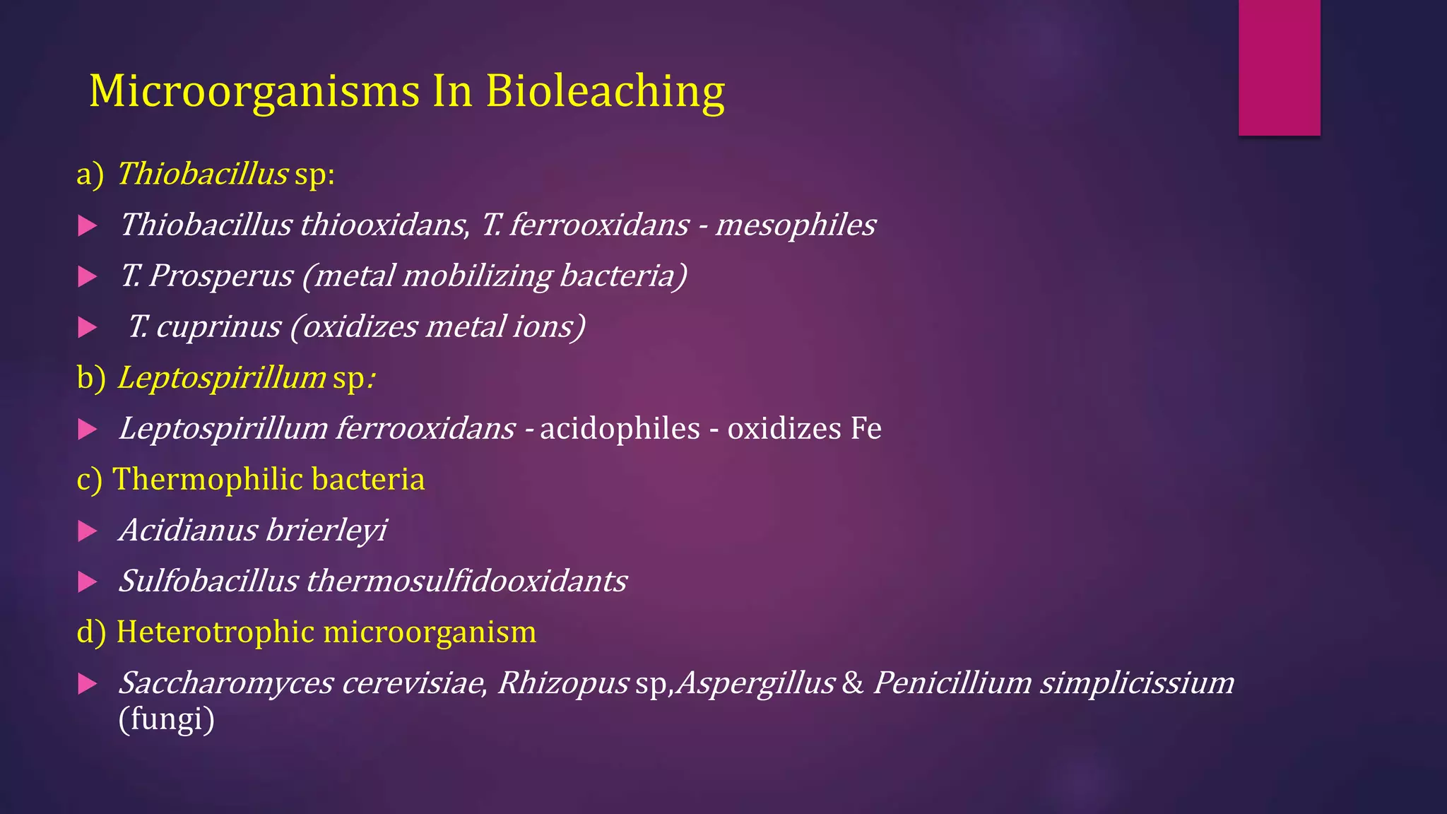 Microorganisms In Bioleaching
a) Thiobacillus sp:
 Thiobacillus thiooxidans, T. ferrooxidans - mesophiles
 T. Prosperus (metal mobilizing bacteria)
 T. cuprinus (oxidizes metal ions)
b) Leptospirillum sp:
 Leptospirillum ferrooxidans - acidophiles - oxidizes Fe
c) Thermophilic bacteria
 Acidianus brierleyi
 Sulfobacillus thermosulfidooxidants
d) Heterotrophic microorganism
 Saccharomyces cerevisiae, Rhizopus sp,Aspergillus & Penicillium simplicissium
(fungi)
 