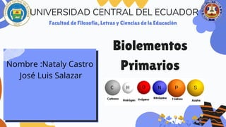 UNIVERSIDAD CENTRAL DEL ECUADOR
Facultad de Filosofía, Letras y Ciencias de la Educación
Biolementos
Primarios
Nombre :Nataly Castro
José Luis Salazar
 